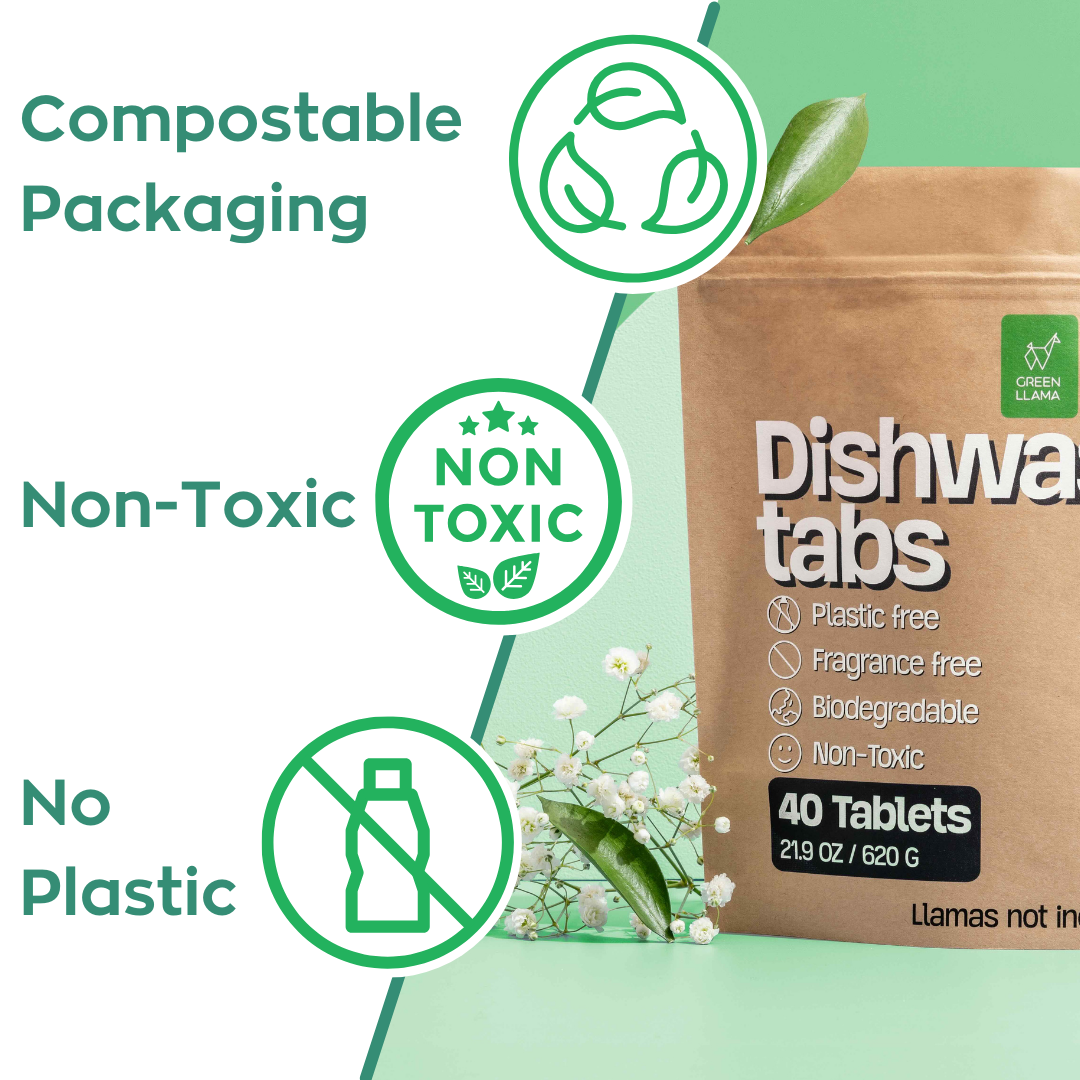 Fragrance & PVA Free Dish Washer Tablets (40ct) - Case of 6