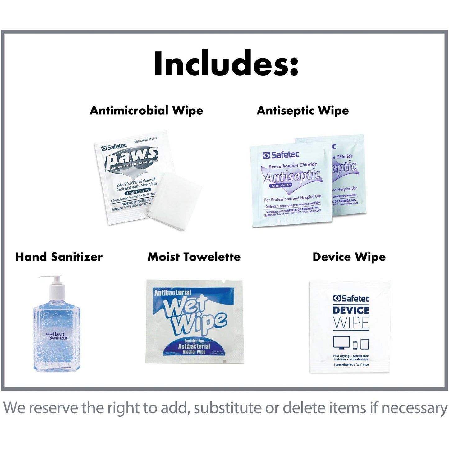 Clean Kit: Ultimate Hygiene and Sanitation Solution