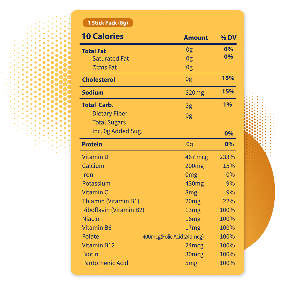 Peach Mango Sunrise 15ct