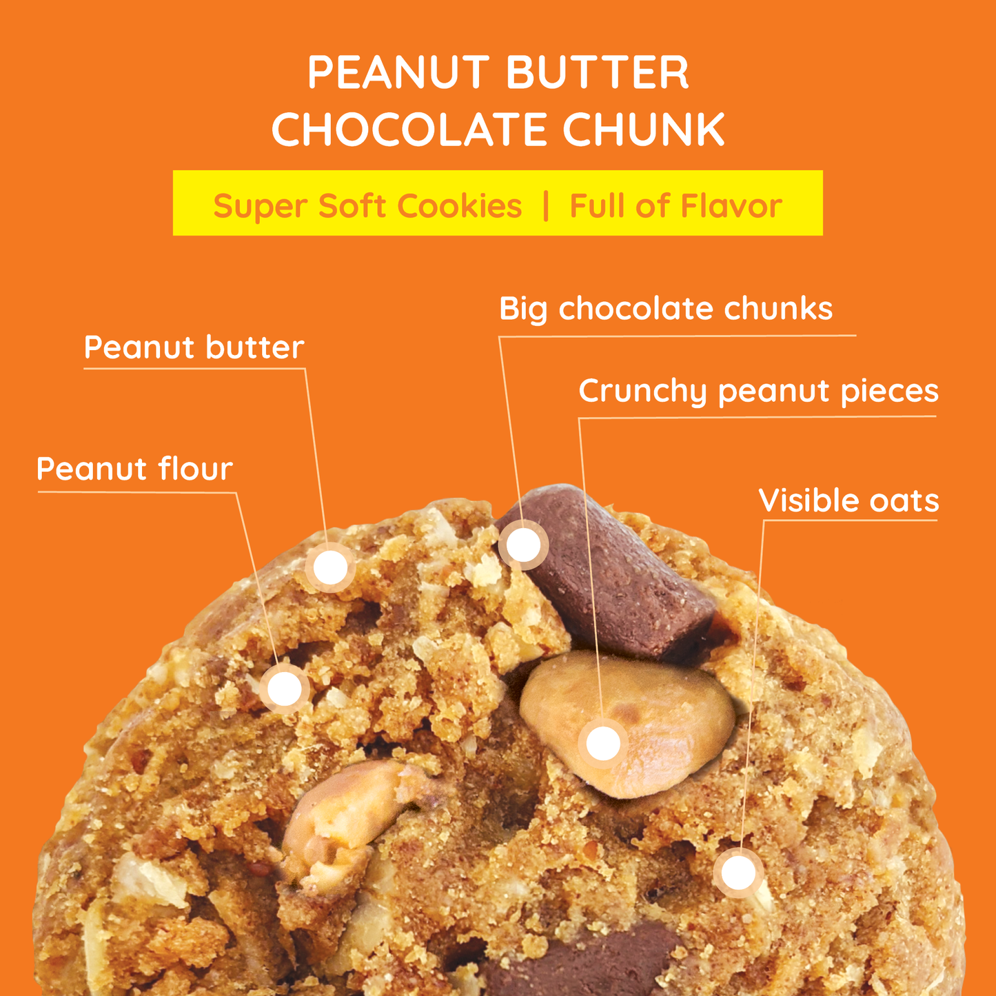 Soft Baked Peanut Butter Chocolate Chunk Cookies - 7.2oz Box