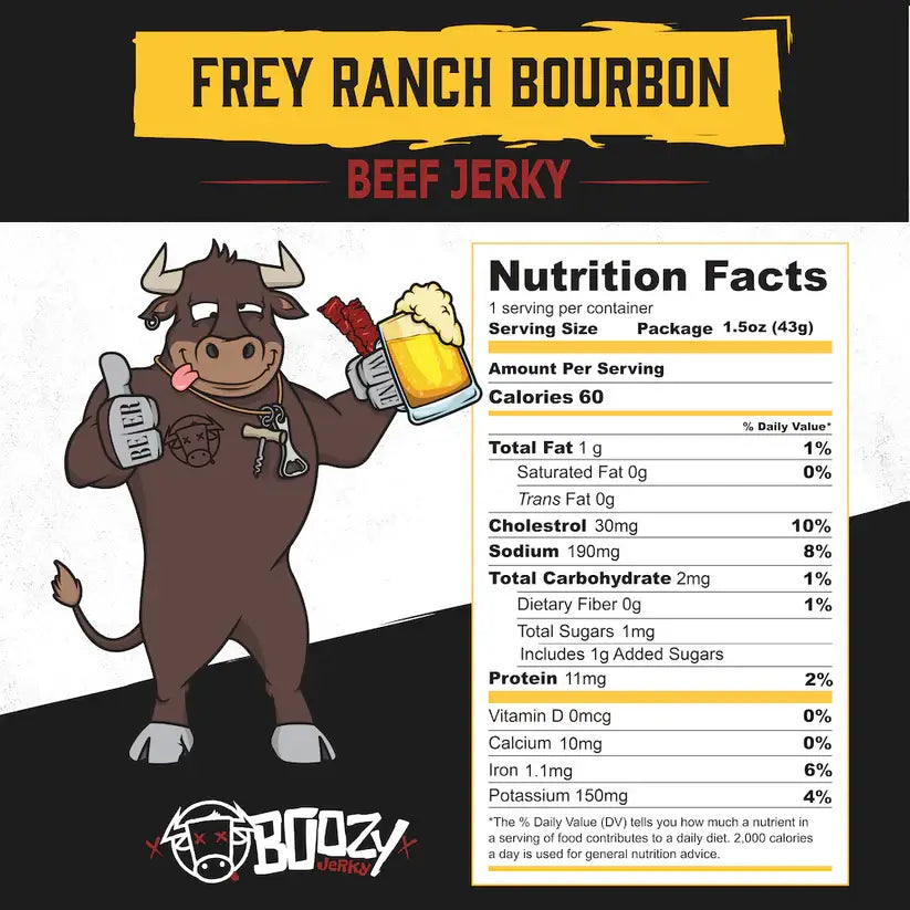 Bold and Spicy Bourbon Jerky
