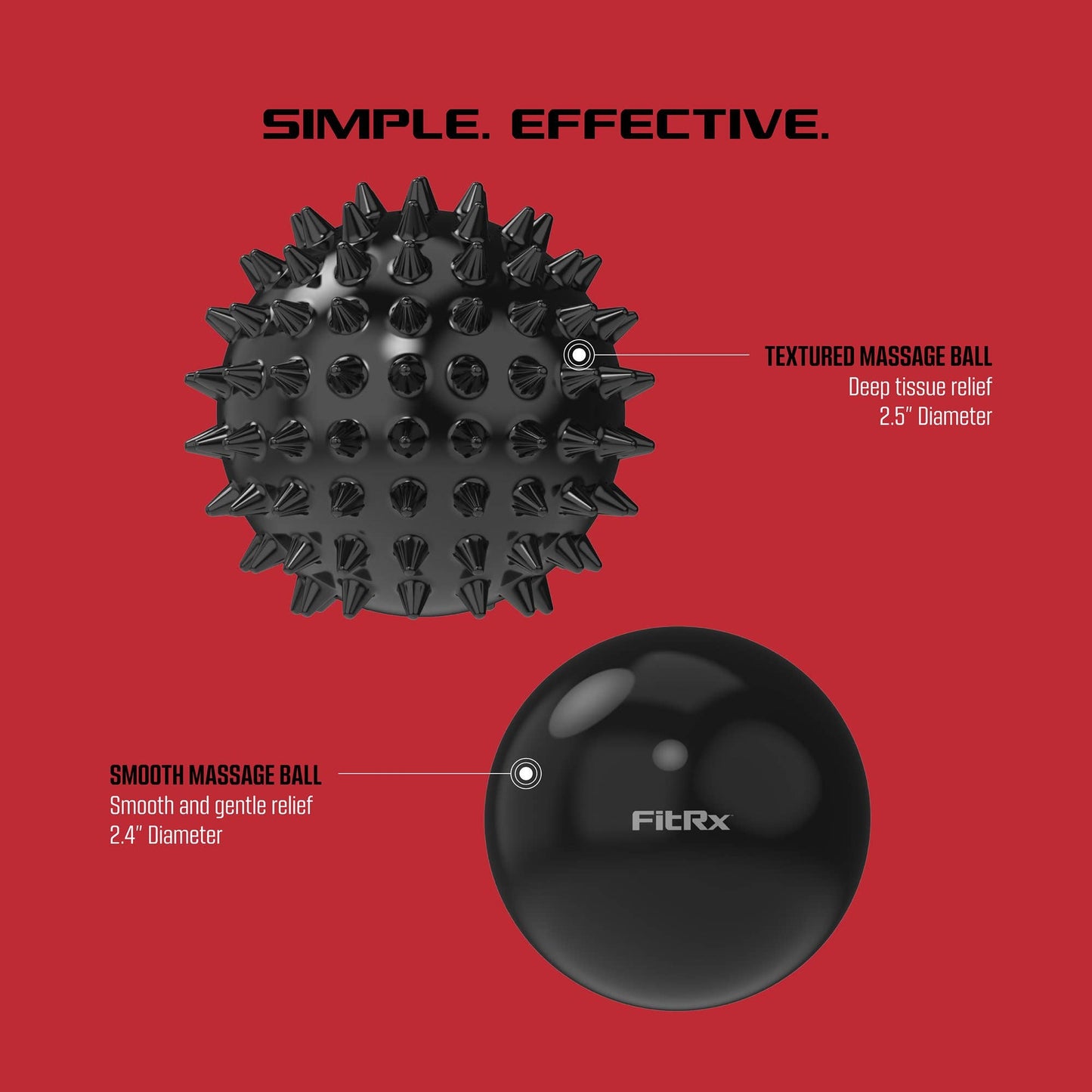 FitRx - Hot and Cold Massage Ball Kit