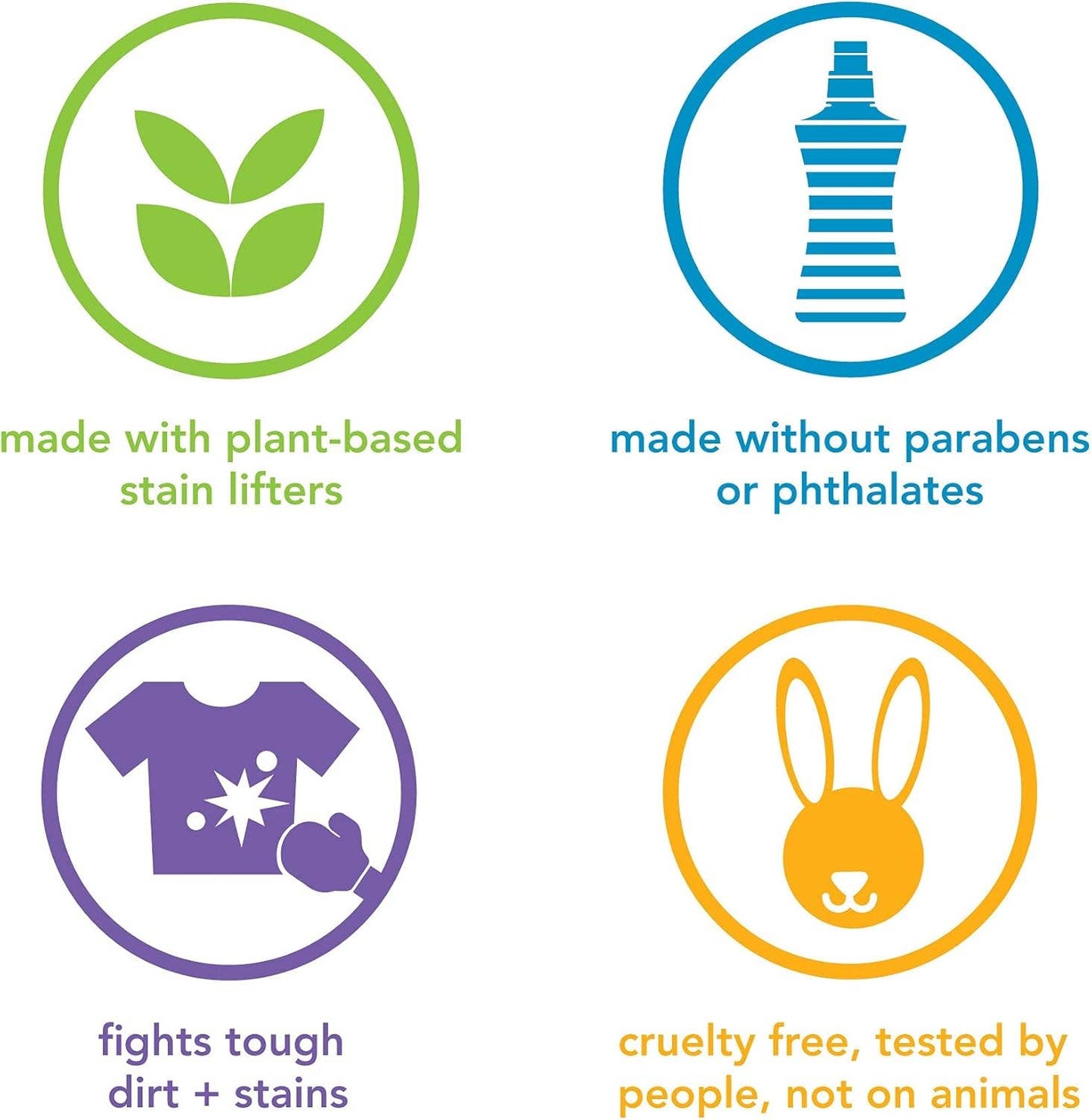 Laundry Detergent Packs - Free + Clear 42 Loads
