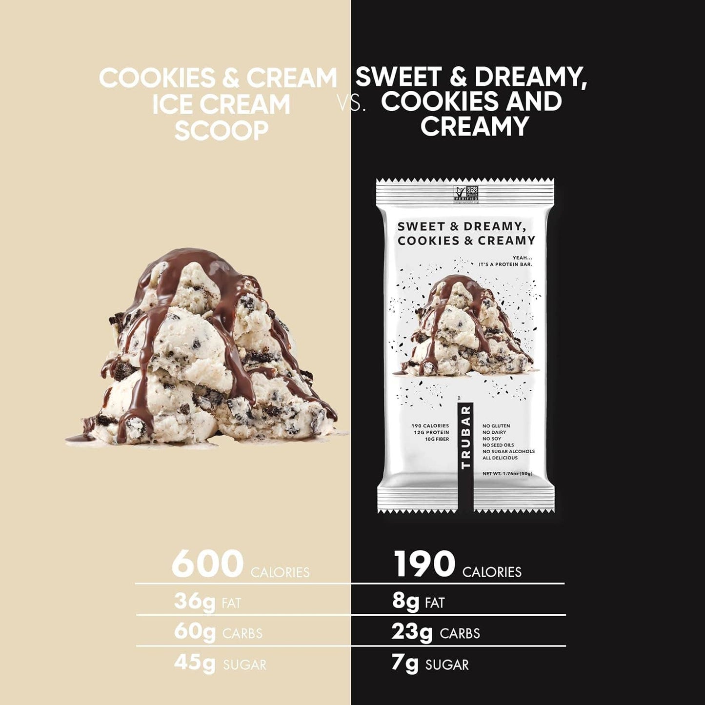 🍪🥛NEW! Sweet & Dreamy, Cookies & Creamy  + FREE TRUBAR