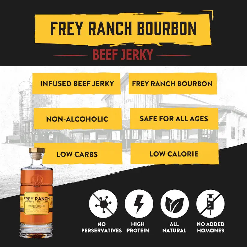 Bold and Spicy Bourbon Jerky