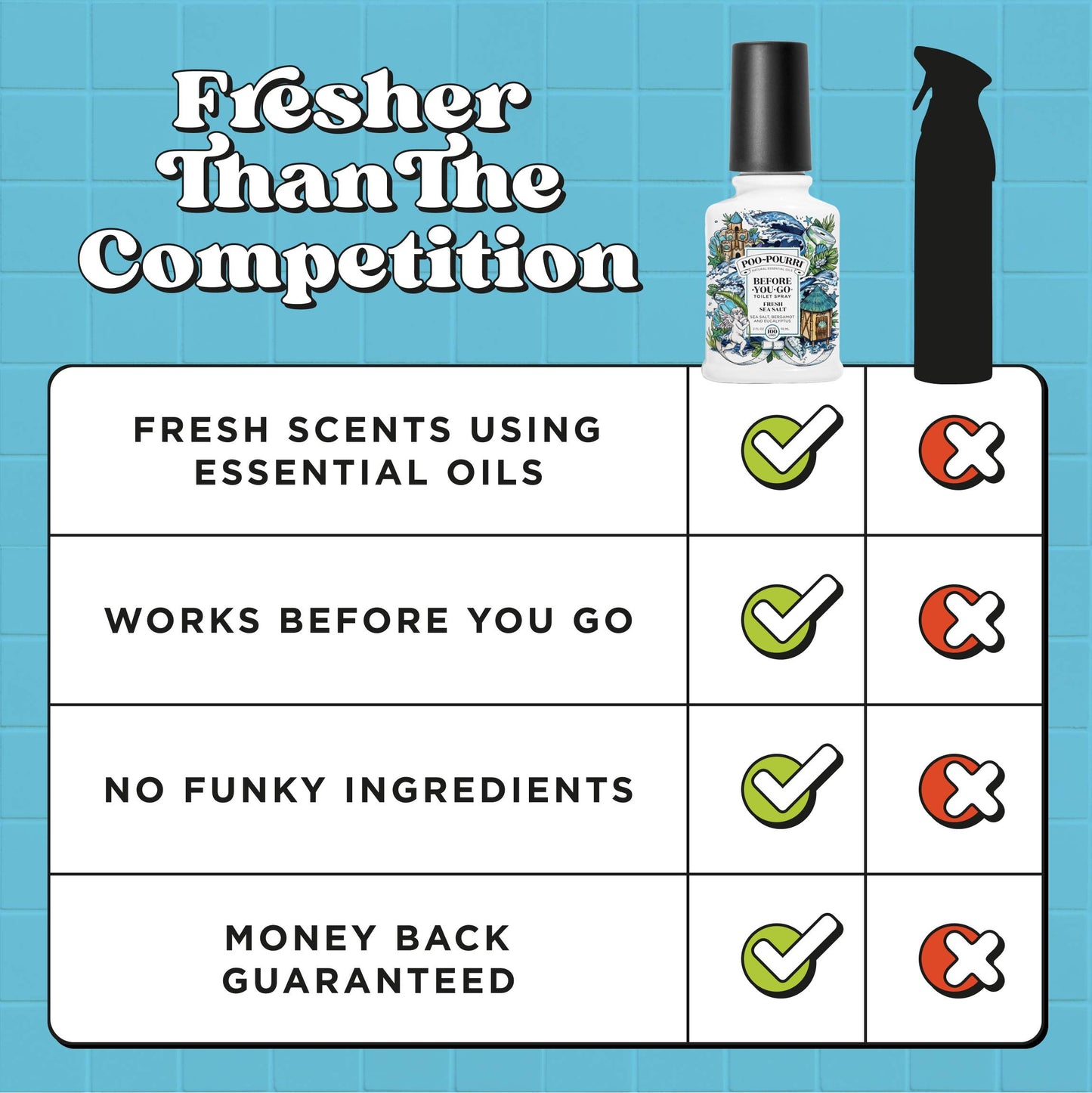 Poo~Pourri Fresh Sea Salt 2oz