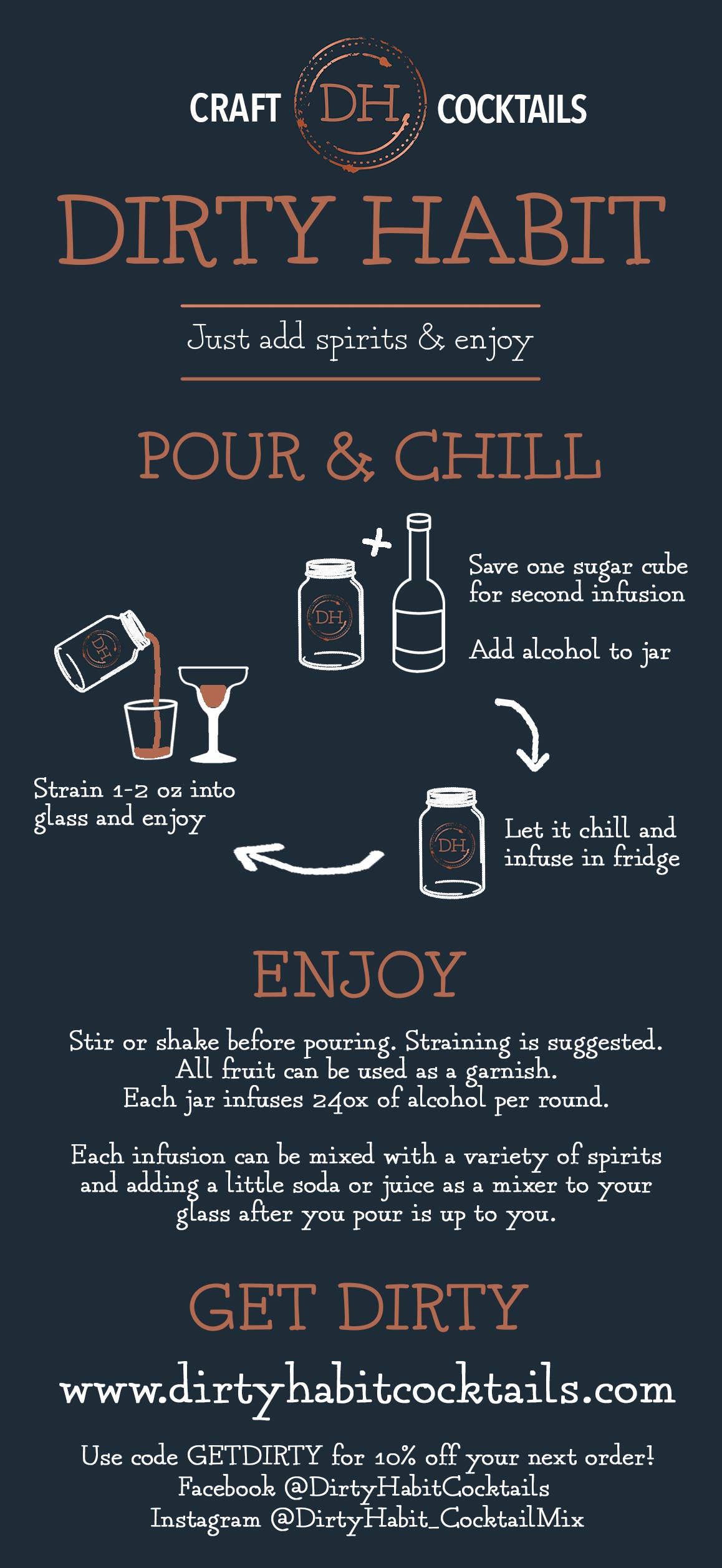 Add Whiskey, Don't Ask