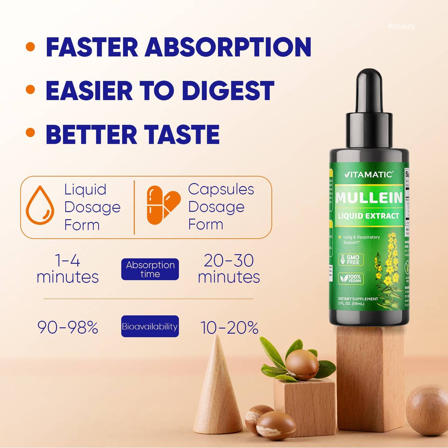 Vitamatic Liquid Mullein Leaf 2oz