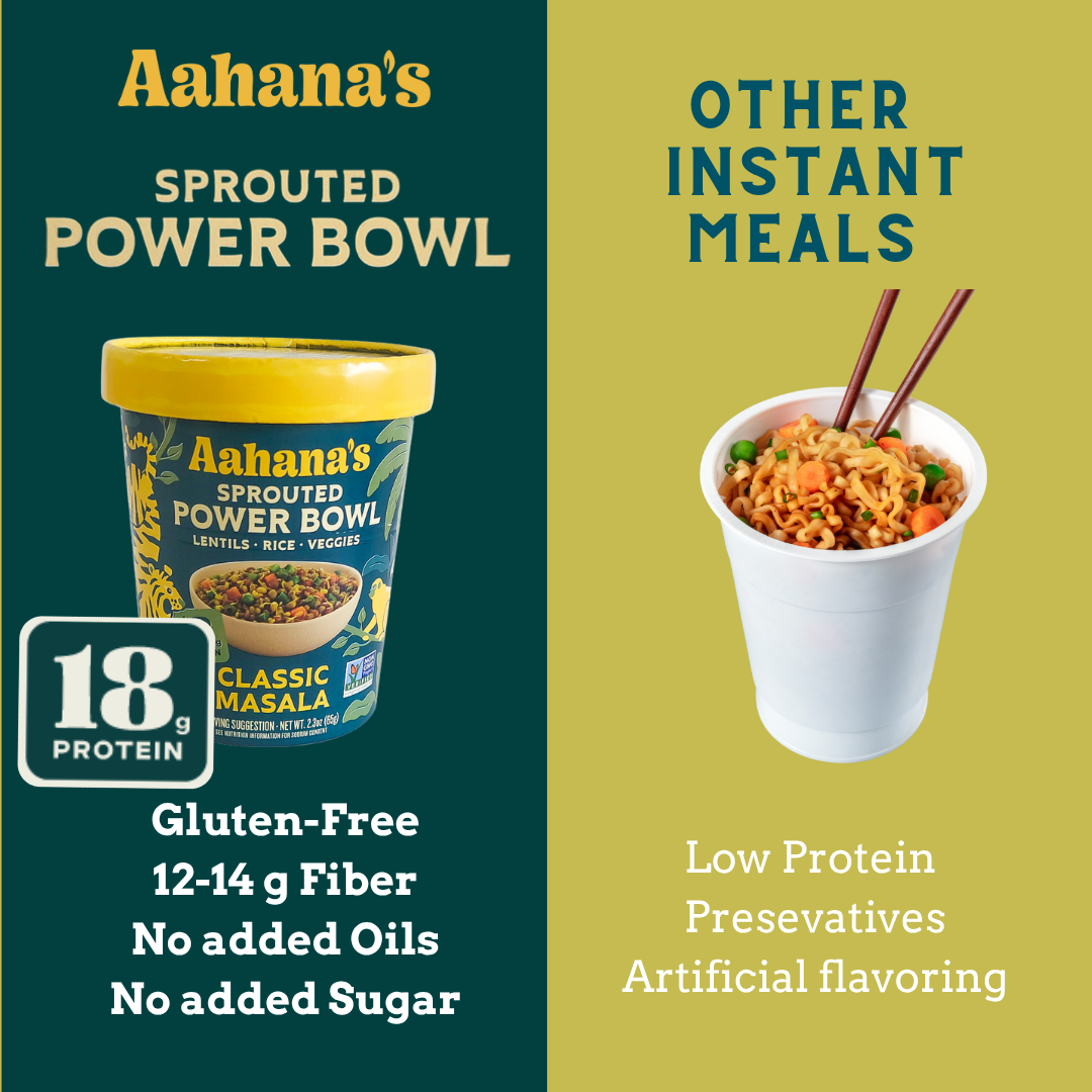 Classic Masala– 18g Plant-Protein, Gluten-Free Ready Meals